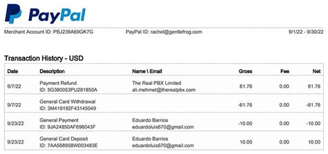 How Does PayPal Show Up on Bank Statement: How Do PayPal Transa.